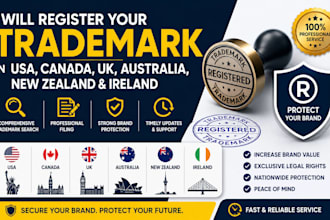 register your trademark in USA, canada, UK, australia, nz, and ireland