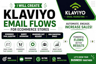 create klaviyo email flows for ecommerce stores