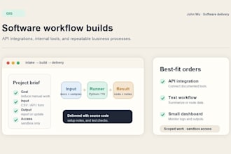 build an ai automation or API workflow for your business