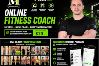coach your fat loss or muscle gain transformation online