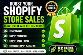 promote shopify store to boost shopify sales, etsy promotion for etsy sales