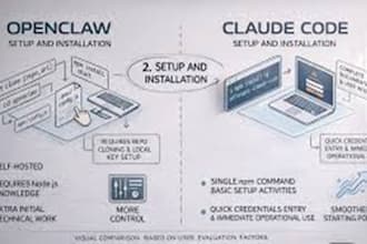 claude design claude pro open claw setup claude code design expert claude cowork