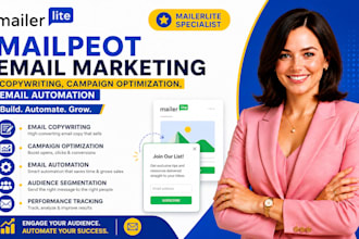 do email content writing, promotional email, email copyrighting, email layout