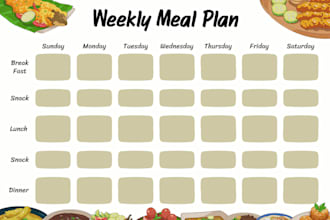 be expert nutritionist for personalized meal plans