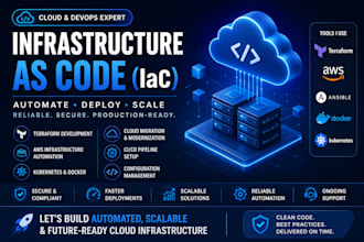build a good infra as code website using iaac