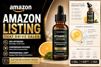 create professional amazon listings with images and SEO