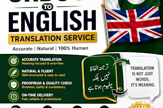 translate urdu english documents with accuracy