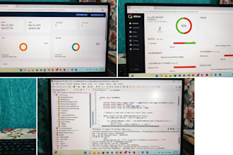 build a robust selenium java automation framework