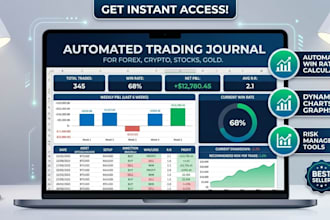 provide an automated trading journal excel sheet with win rate calculator
