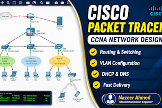 do cisco packet tracer projects, ccna labs and network design