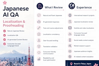 proofread and localize ai generated japanese text