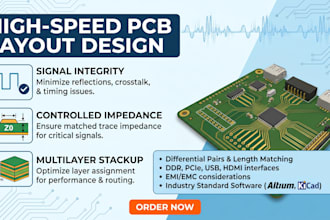 design high speed pcb layout with signal integrity and controlled impedance