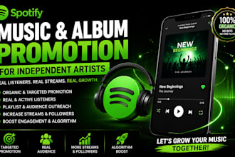 promote your spotify music to real active listeners