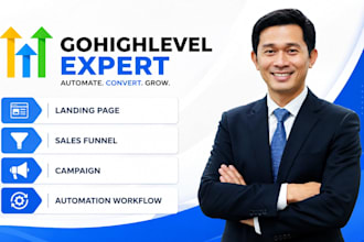 gohighlevel landing page gohighlevel sales funnel gohighlevel website highlevel