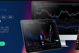 develop advanced crypto trading bot, arbitrage trading bot, dex bot, cex bot
