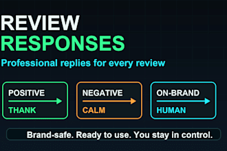 write professional review responses for your business