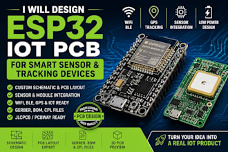 design esp32 iot pcb for smart sensor and tracking devices
