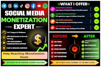 seo, keyword research and growth strategy for social media