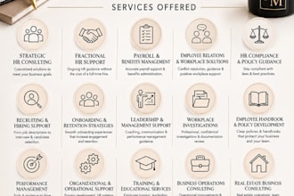 fractional HR support for small or growing businesses