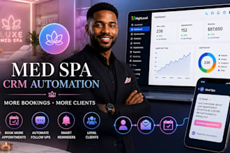setup med spa CRM automation in gohighlevel