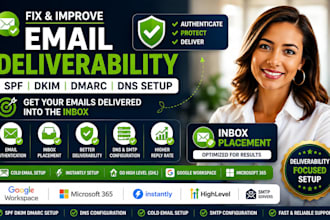 fix email deliverability ghl setup spf dkim dmarc dns security email marketing