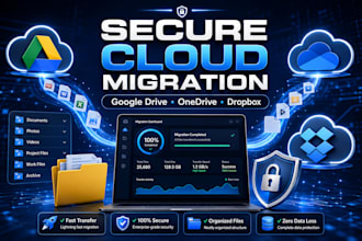 organize and migrate your cloud storage data safely and fast