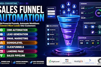 build sales funnel automation, CRM workflow setup, lead generation funnels