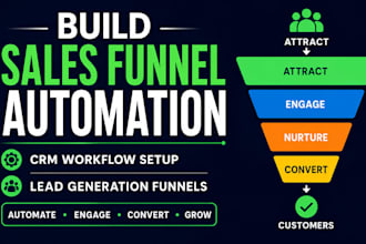 build sales funnel automation, CRM workflow setup, lead generation funnels