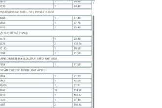 provide accurate data entry, including invoice processing