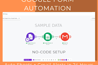 automate google forms to sheets with gmail alerts