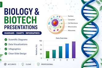 make clear scientific diagrams for biology projects