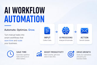 help business set up automated lead response and follow up