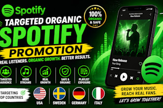 do targeted organic spotify promotion for USA, sweden, germany, and italy