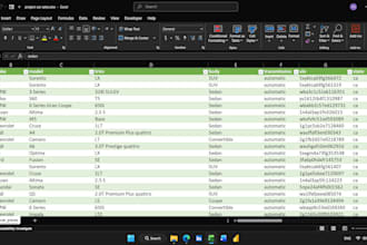 create automated sales and financial reports in excel