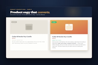 write product descriptions that convert for shopify etsy and amazon