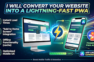 convert your website into a lightning fast progressive web app pwa