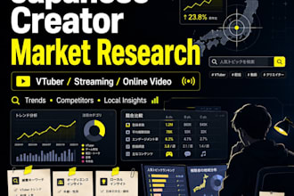 research japanese vtuber, youtube, and creator trends