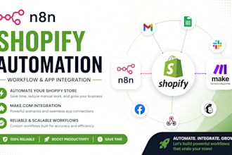 do n8n shopify automation, make com workflows and chatbot api integrations