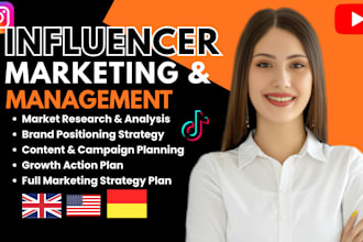 create digital marketing strategy plan, content strategy, social media strategy