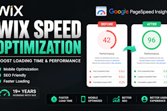 optimize your wix website speed and loading performance