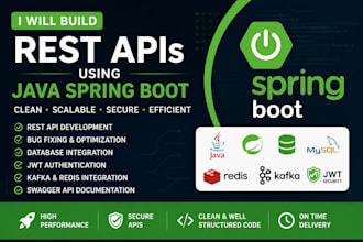 build rest apis using java spring boot