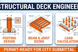 do deck load calculations beam and joist sizing and deck footing design