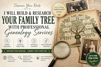 research your polish and jewish genealogy