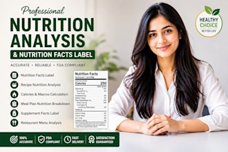 do nutrition analysis, calories macros and nutrition facts label