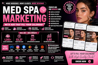 med spa marketing med spa meta ads med spa leads botox leads facebook ads