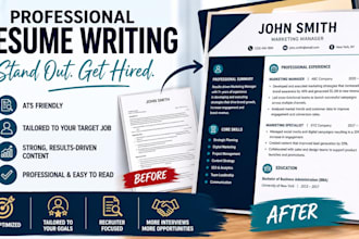 write or optimize your ats friendly resume for jobs and career growth