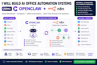 build ai office automation systems using openclaw and n8n