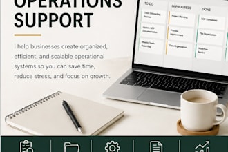 audit and organize your business systems and digital files