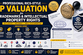 provide rics style IP valuation for trademarks and intellectual property rights