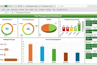 do excel data cleaning, formatting, charts and dashboards